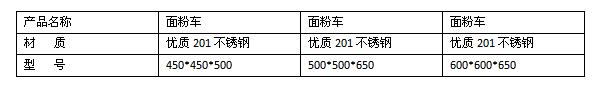 面粉車(chē)規(guī)格型號(hào)
