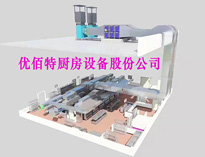 餐廳廚房設(shè)備廠家教你油煙凈化器、風機、風管的選擇和配置方法
